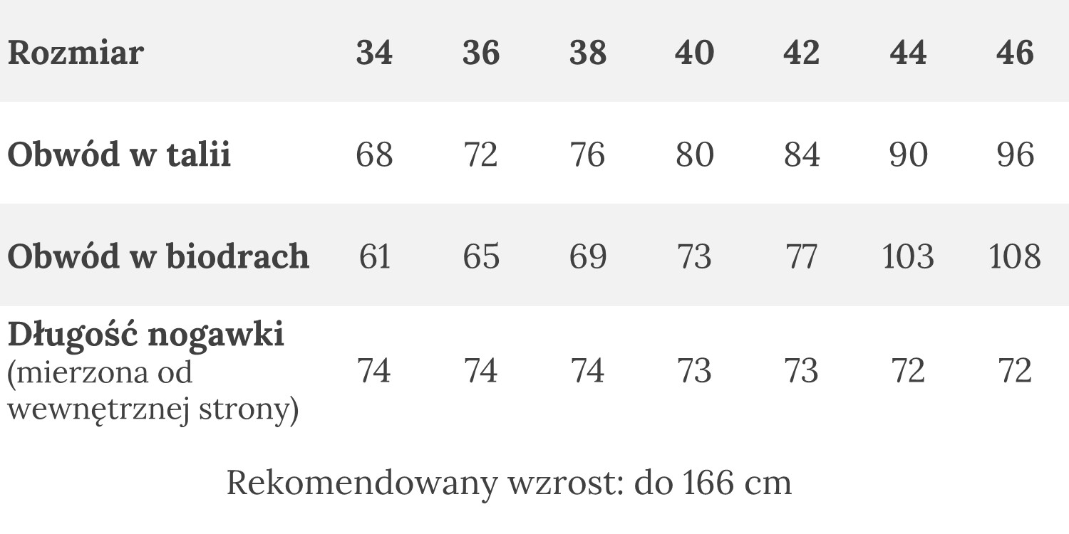 Tabela rozmiarów